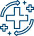 Patient Focused Recovery Plans